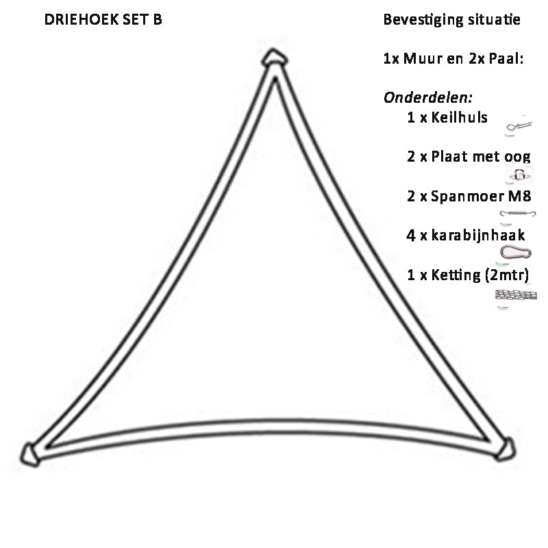 Bevestigingsmaterialen sets Driehoek Schaduwdoek