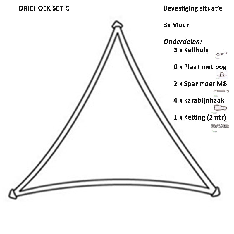 Bevestigingsmaterialen sets Driehoek Schaduwdoek