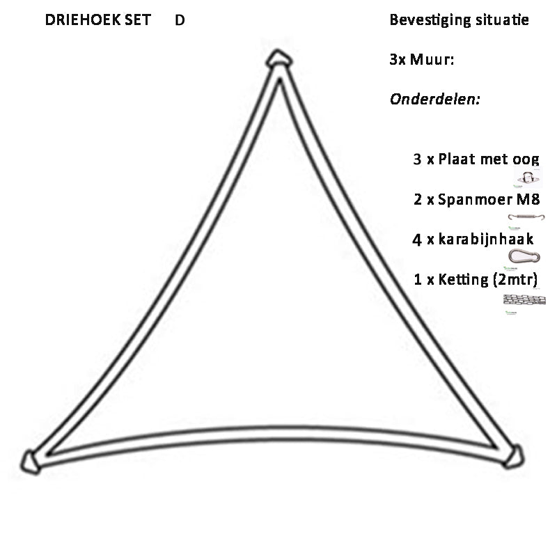 Bevestigingsmaterialen sets Driehoek Schaduwdoek