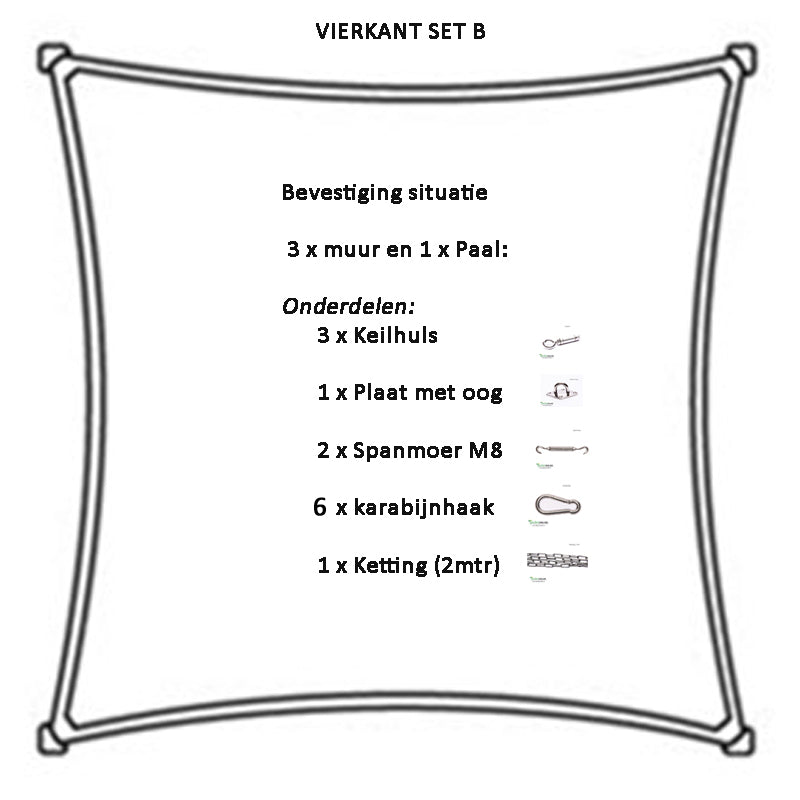 Bevestigingsmaterialen set Schaduwdoek Vierkant en Rechthoek